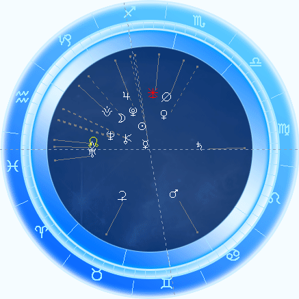 12/11-12/14, 天上的婚神星又跟北交点搅和,每个人在这几天内,都会有